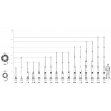 Стильные опоры типа S