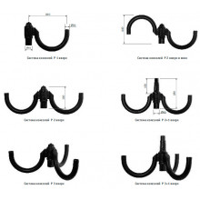 Система консолей